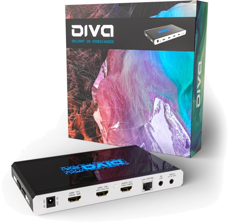 HDFury 4K Diva と Diva用ライトリボン（65インチ） Hdfury Diva – HDFury