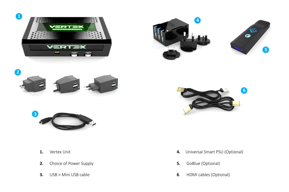 Lieferumfang HDfury Vertex: Vertex, Netzteil, USB-auf-Mini-USB-Kabel; optional Smart-Netzteil, GoBlue, HDMI-Kabel